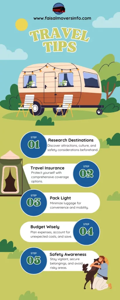 infographic travel tips