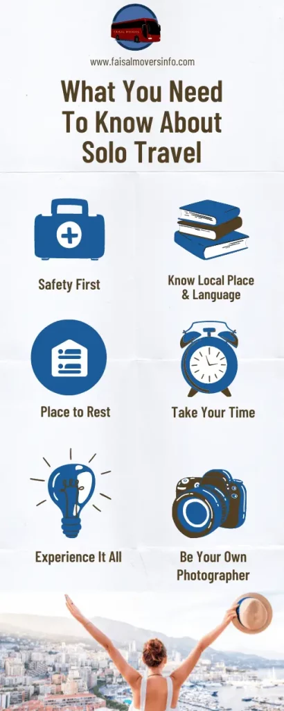 what you need to know about solo travel infographic
