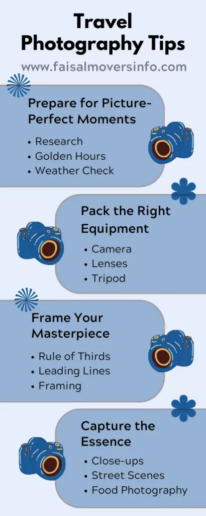 infographic travel photography tips