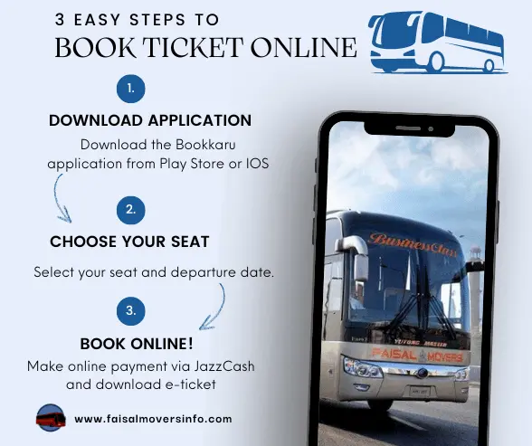 steps to book ticket online infographic