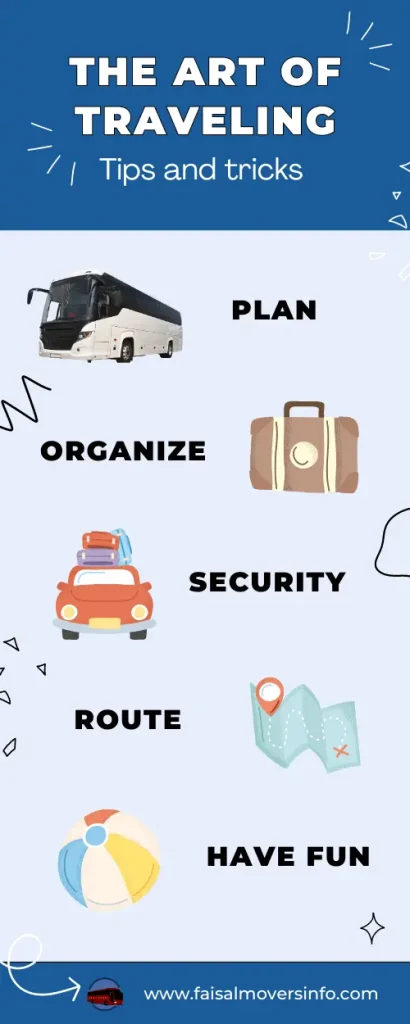 the art of traveling infographic