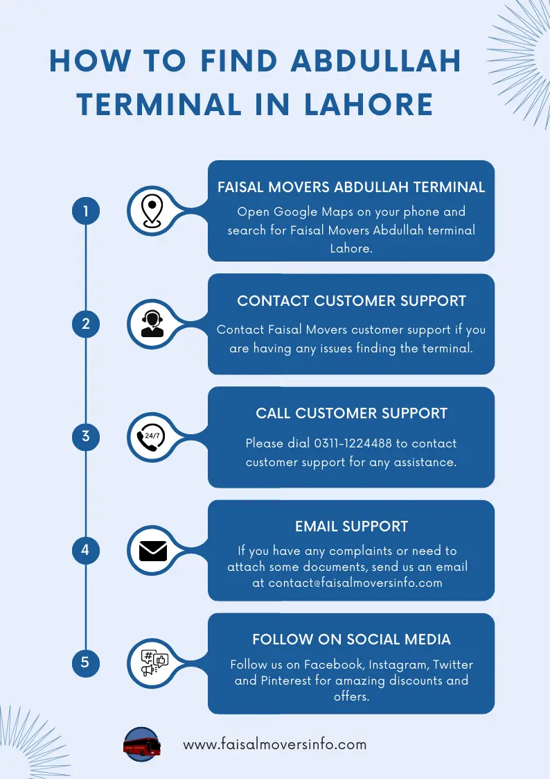 infographic how to find faisal movers abdullah terminal lahore